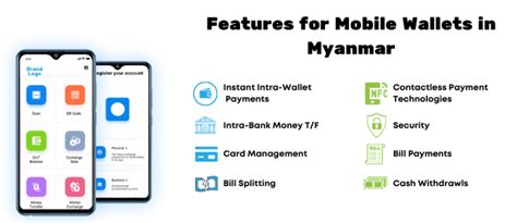 e wallet myanmar|Steps to Create a Mobile Wallet in Myanmar .